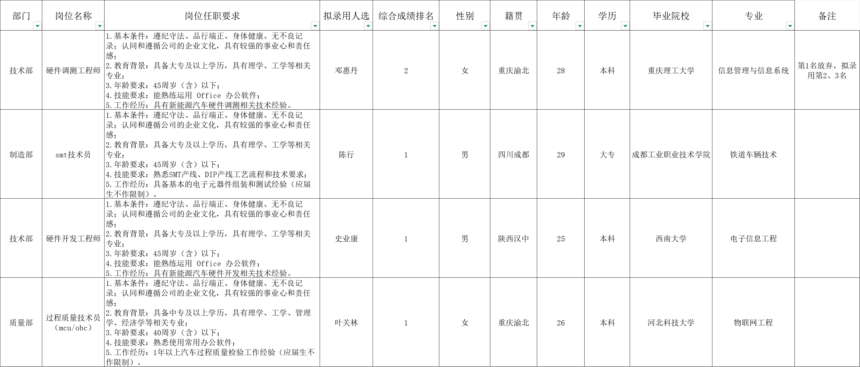 &#20048;&#40060;&#32593;&#39029;&#29256;&#45;&#20048;&#40060;&#40;&#20013;&#22269;&#41;&#23448;&#26041;